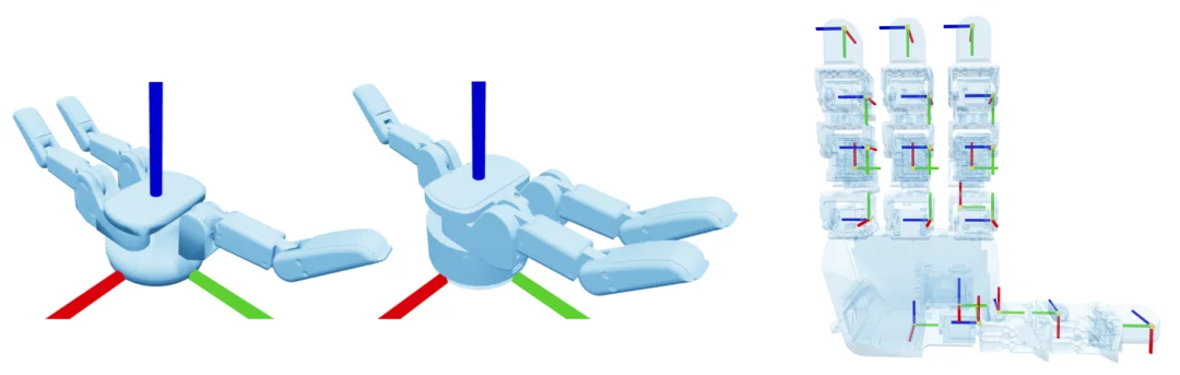 不同灵巧手，终于可以共用「一套大脑」了