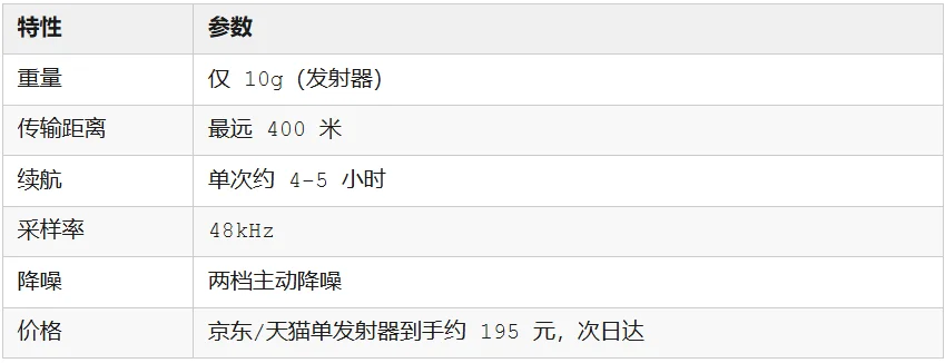 我做了一个 AI 时代的效率神器，已开源