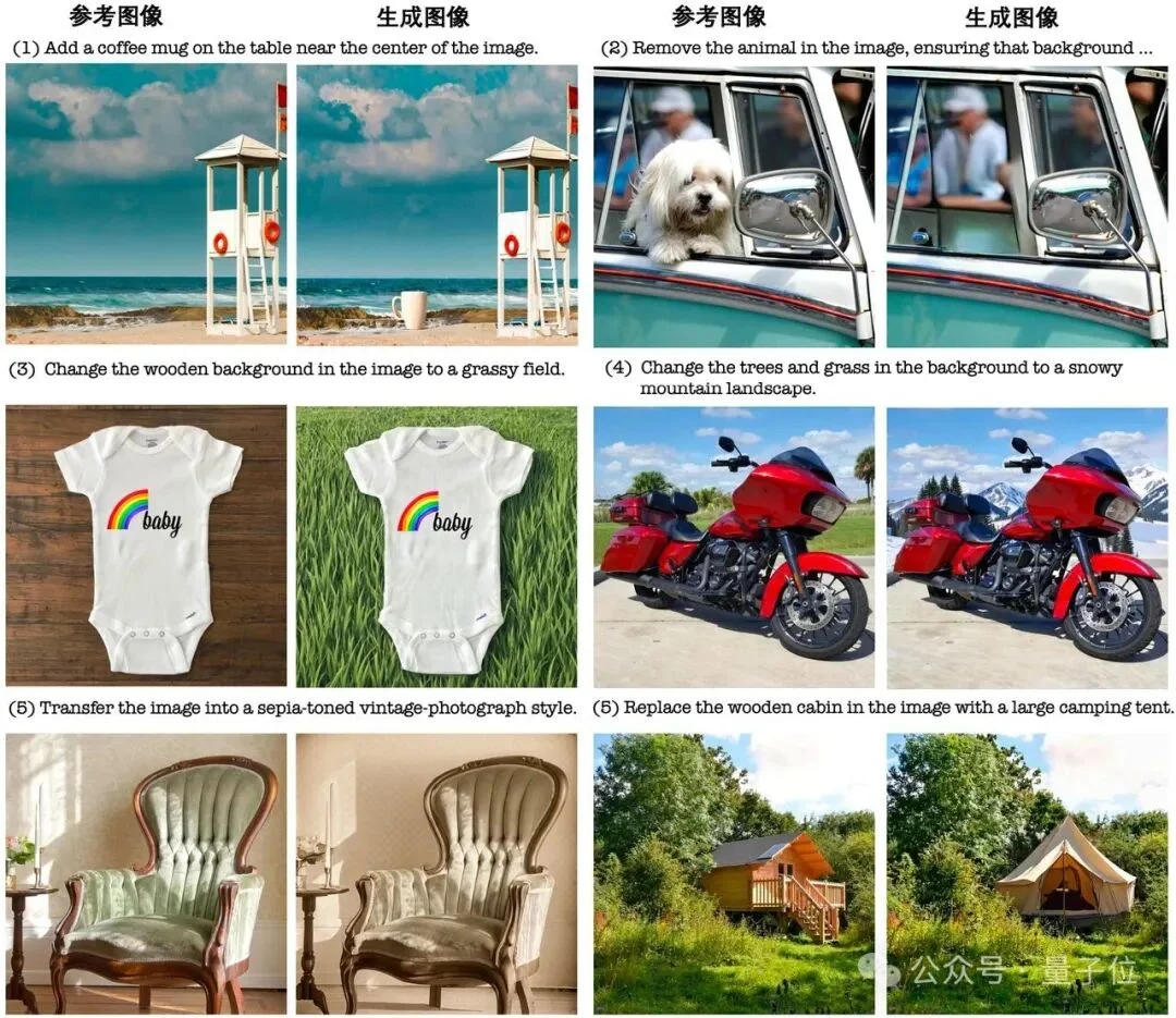 彻底告别VE与VAE!商汤硬核重构多模态:砍掉所有中间编码器