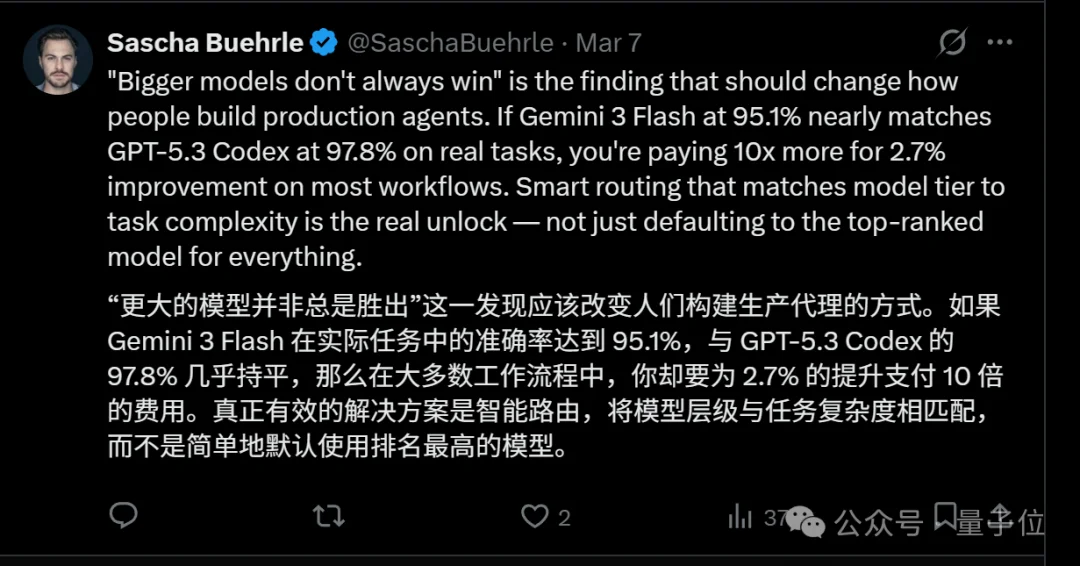 龙虾最佳适配模型，OpenClaw之父给出了推荐