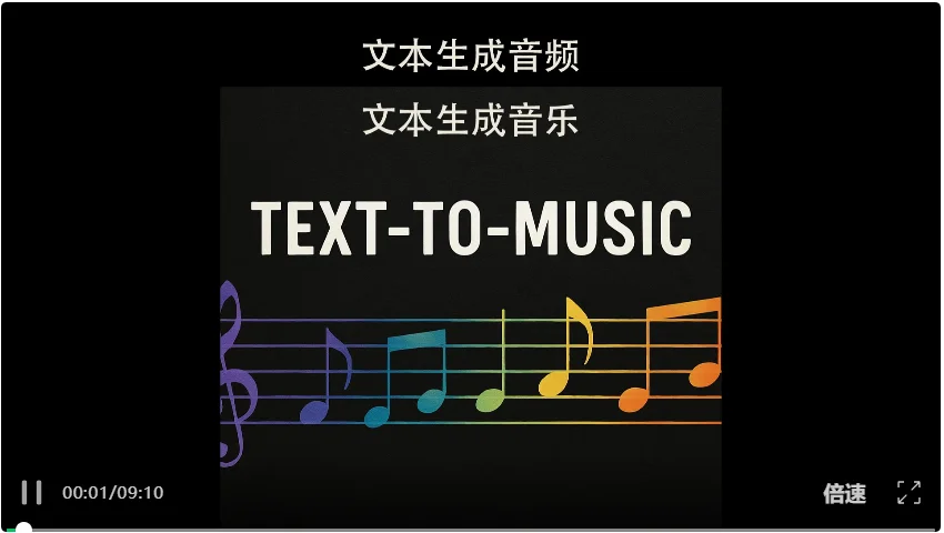 一个模型，搞定所有音频生成任务！多项基准SOTA | ICLR'26