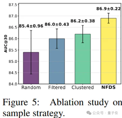 首次将十亿参数三维模型塞进手机！4比特量化，速度2.5倍、内存降3.7倍、精度98%｜ICLR'26