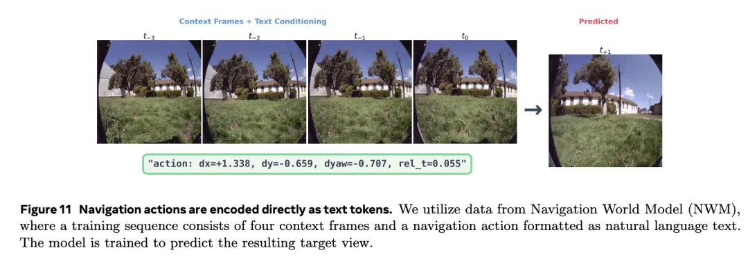 多模态预训练，才是大模型的下一条路？Yann LeCun、谢赛宁参与