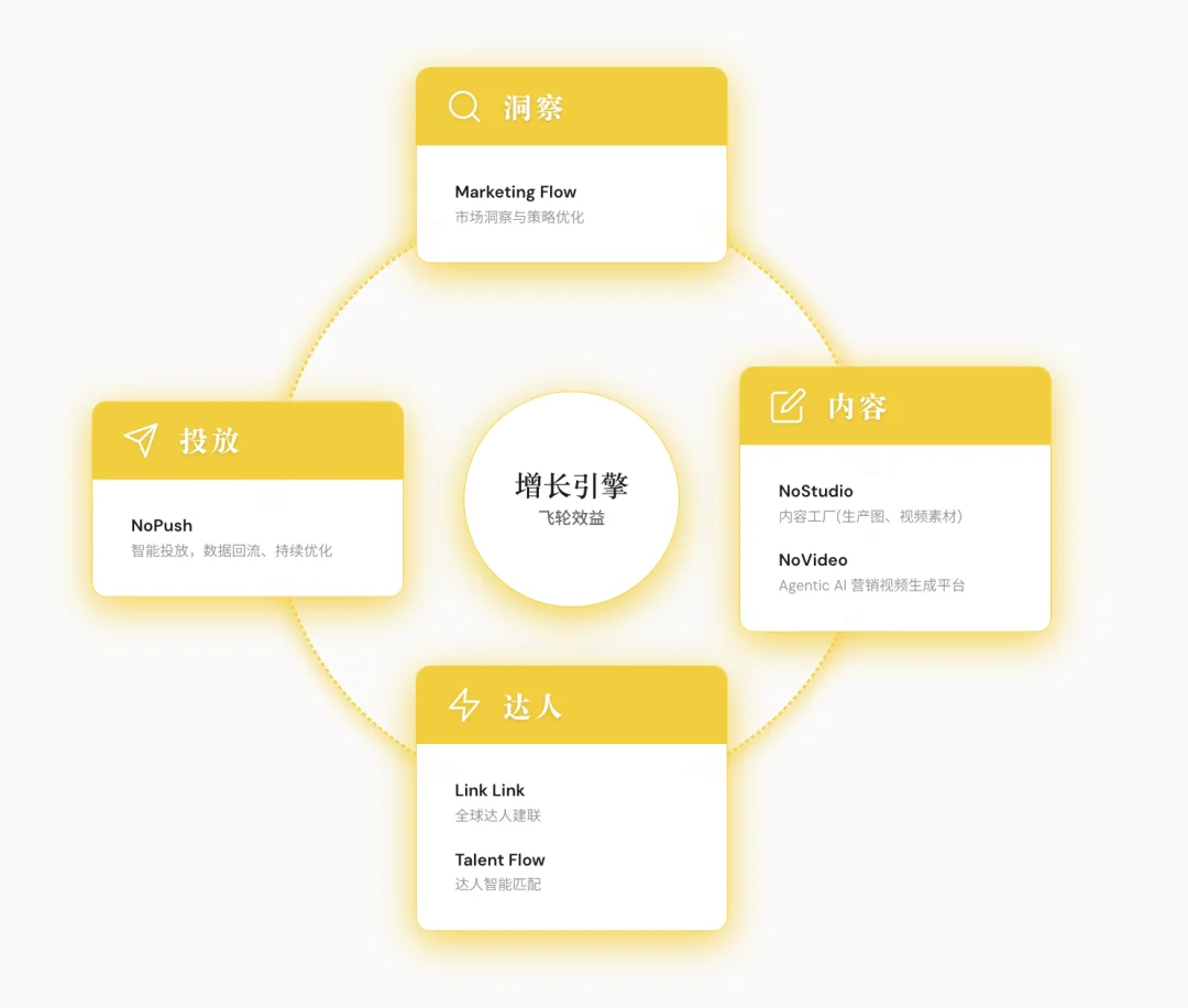 一家AI公司的两周转型小龙虾实战故事