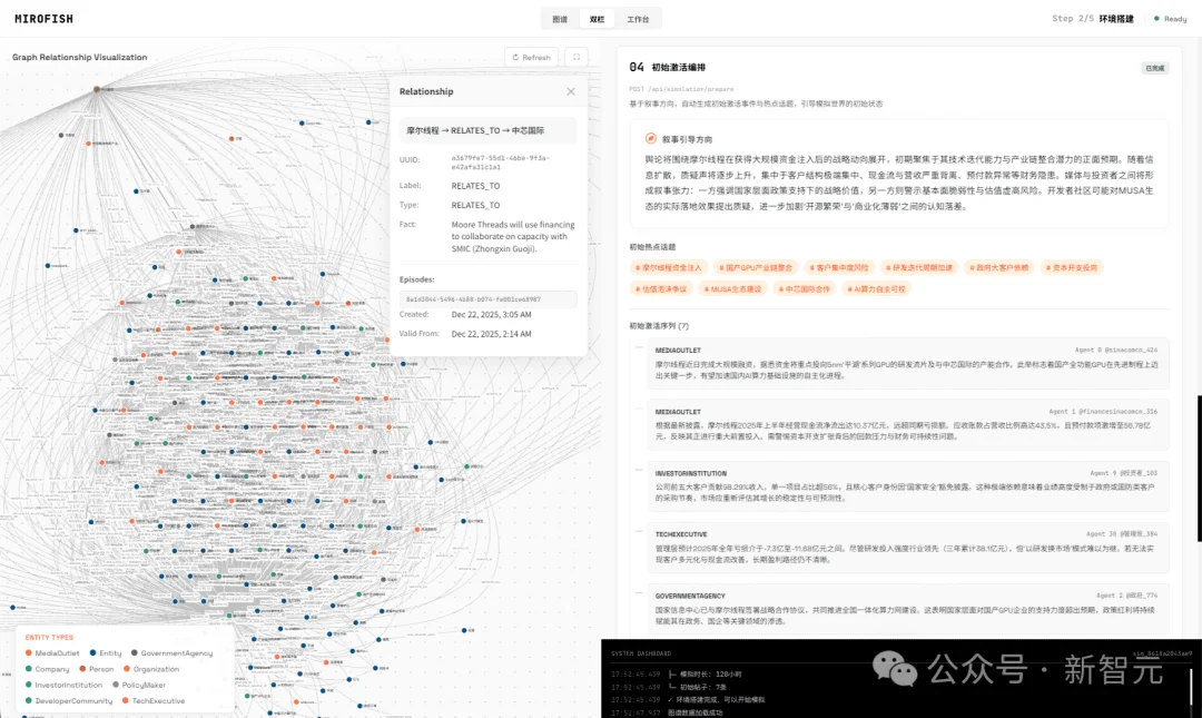 00后小孩哥10天AI编程，陈天桥24小时砸3000万！靠大四作业当上CEO