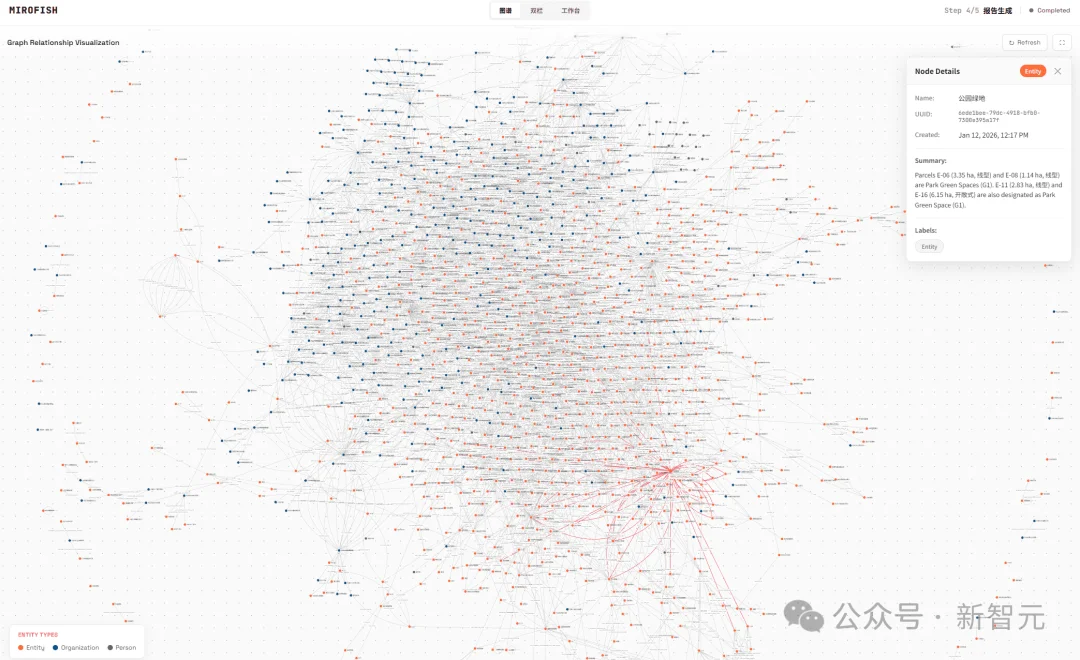 00后小孩哥10天AI编程，陈天桥24小时砸3000万！靠大四作业当上CEO