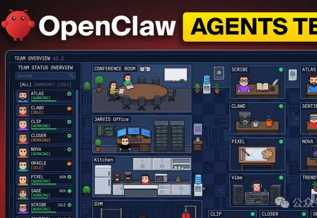 高中生AI创业，现在只招龙虾员工：每月成本2800