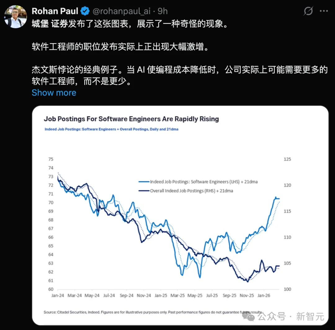 GPT-5.4杀入Excel，Claude打崩IBM！华尔街恐慌：AI要端掉整个行业