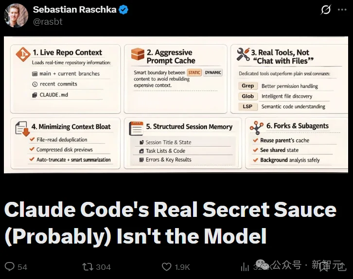 Claude Code源码「换壳」反杀，全网疯狂克隆！Anthropic封杀失败