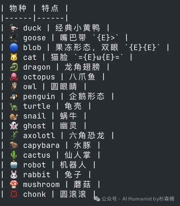Claude Code 大泄密!万字保姆级别部署教程,Cache命中系统全公开了?