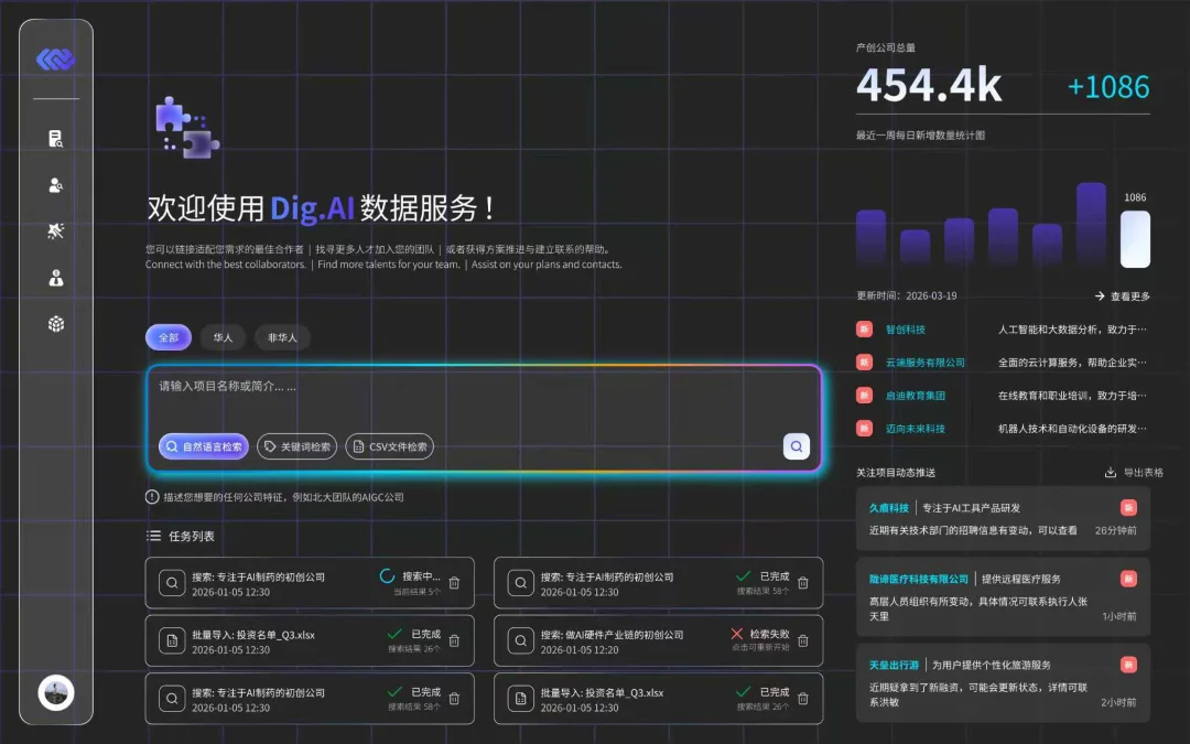 对话 DigClaw:每天消耗数十亿 Token,他们如何从弱信号中挖掘商机?