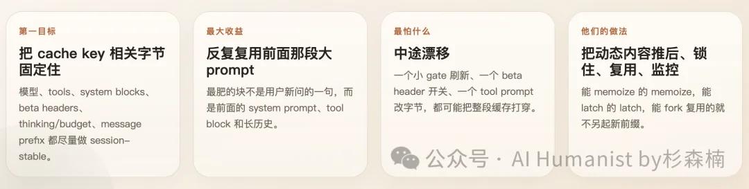 Claude Code 大泄密!万字保姆级别部署教程,Cache命中系统全公开了?
