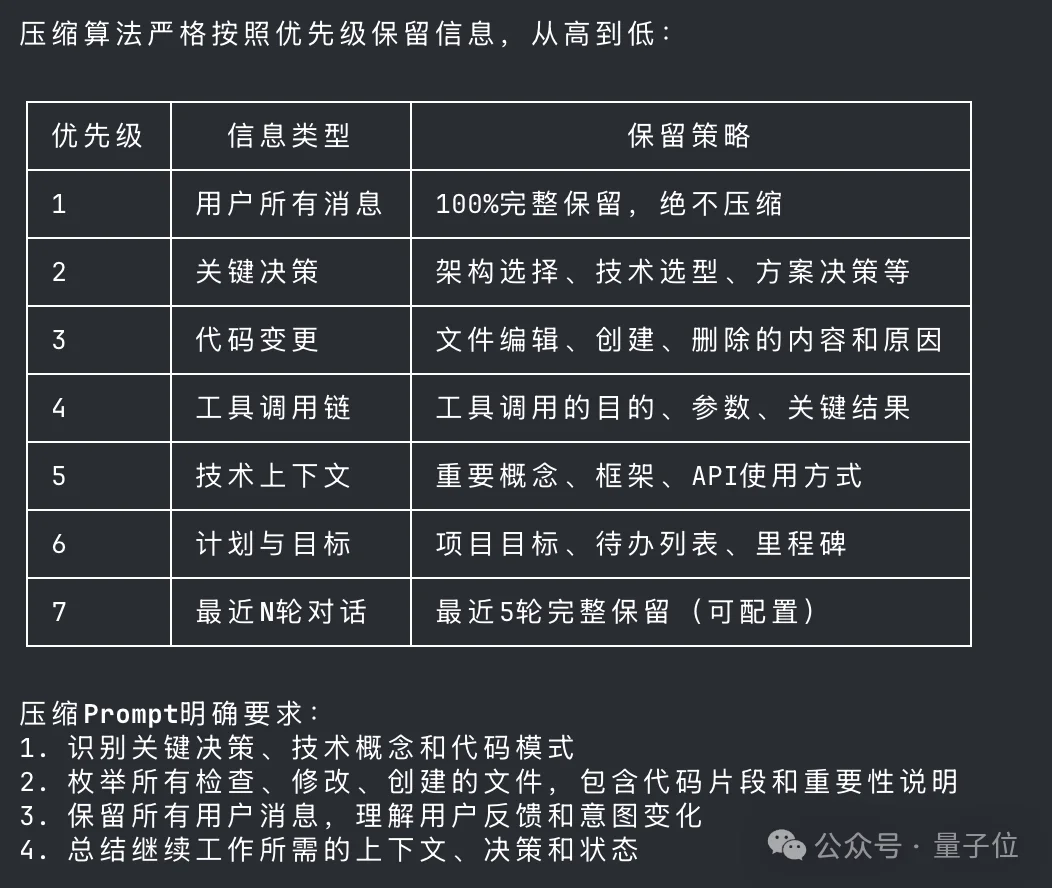 Claude Code源码泄露7小时:8大新功能/26个隐藏指令/6级安全架构,全被扒光了