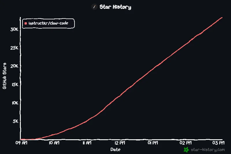 源码被开源，Claude Code之父回应了：纯内部开发者手滑