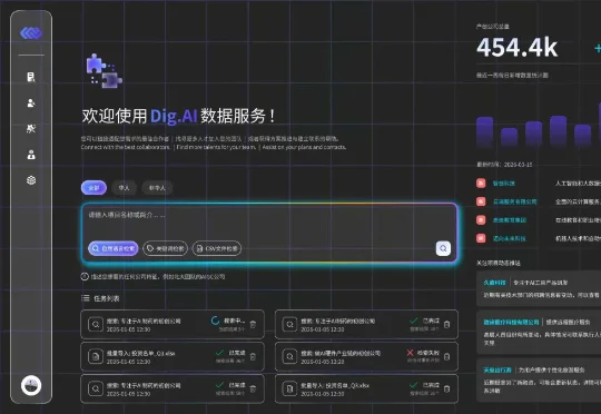 对话 DigClaw：每天消耗数十亿 Token，他们如何从弱信号中挖掘商机？
