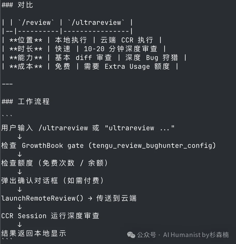 Claude Code 大泄密!万字保姆级别部署教程,Cache命中系统全公开了?