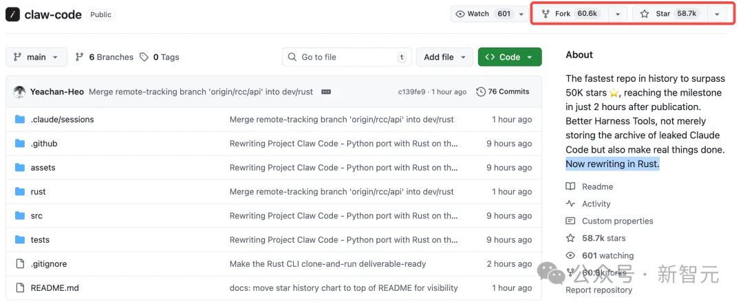 Claude Code源码「换壳」反杀，全网疯狂克隆！Anthropic封杀失败