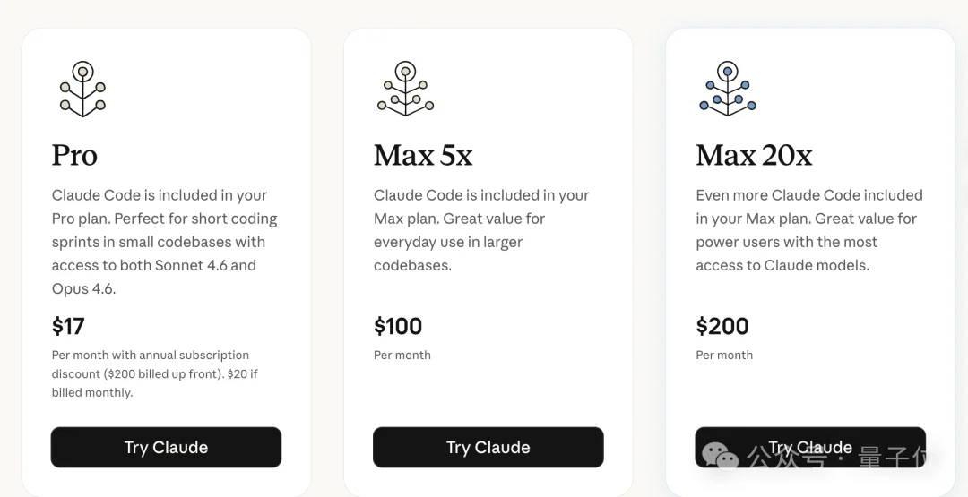 Claude终于承认乱扣费！最高多收你20倍，一句「你好」干掉13%额度