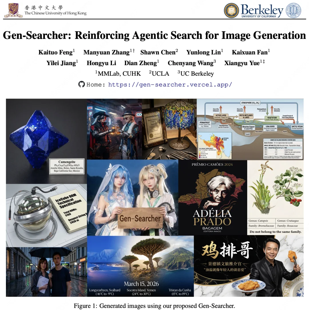 告别直接生成，文生图进入Agent时代：港中文联合伯克利开源Gen-Searcher