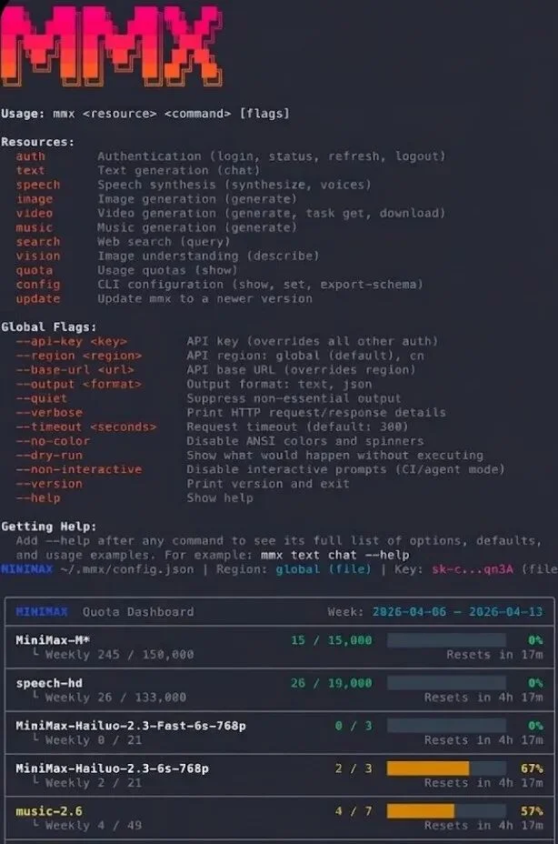 刚刚，MiniMax新模型接管「音乐圈」！20秒出歌Cover全风格