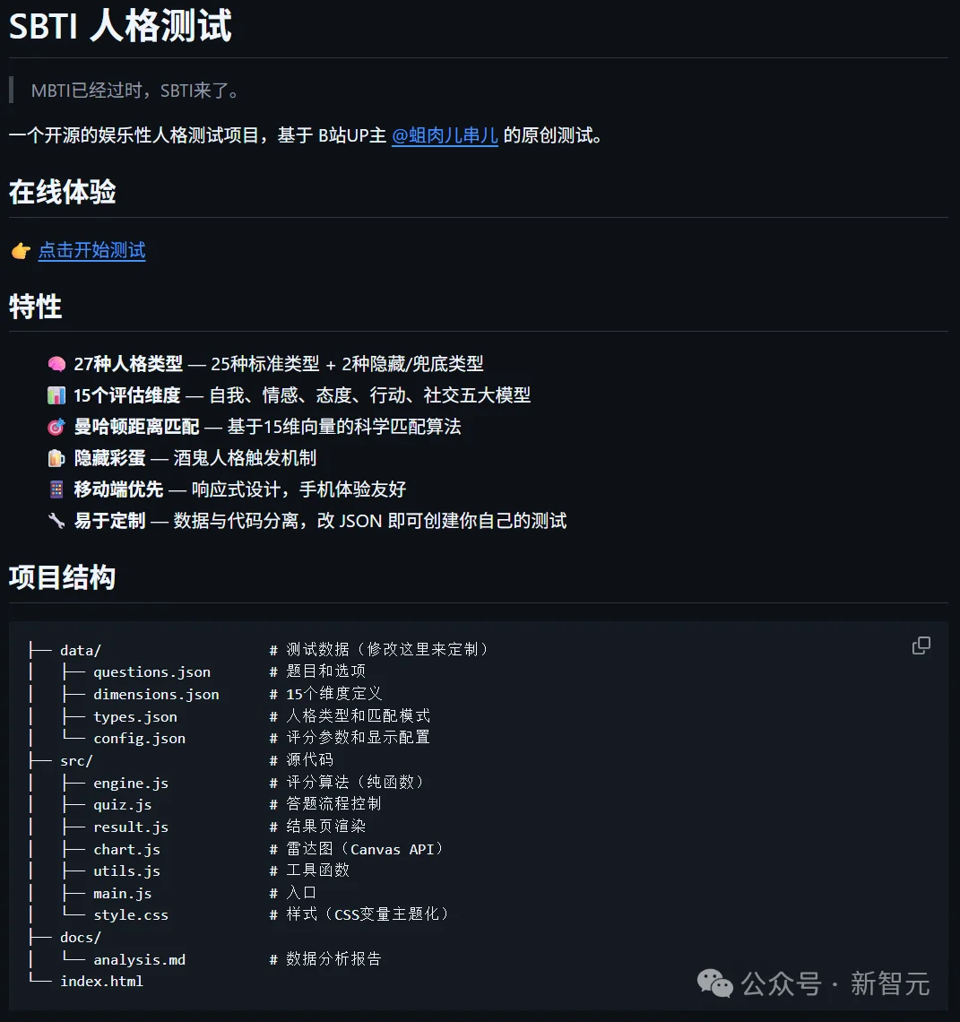 全网玩疯的SBTI,挤爆了服务器!网友用Claude手搓复刻版