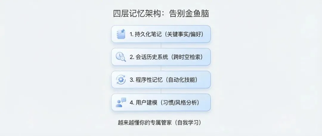 OpenClaw(龙虾) 最强开源对手！Github 40K Star了，又一个爆火的Agent..