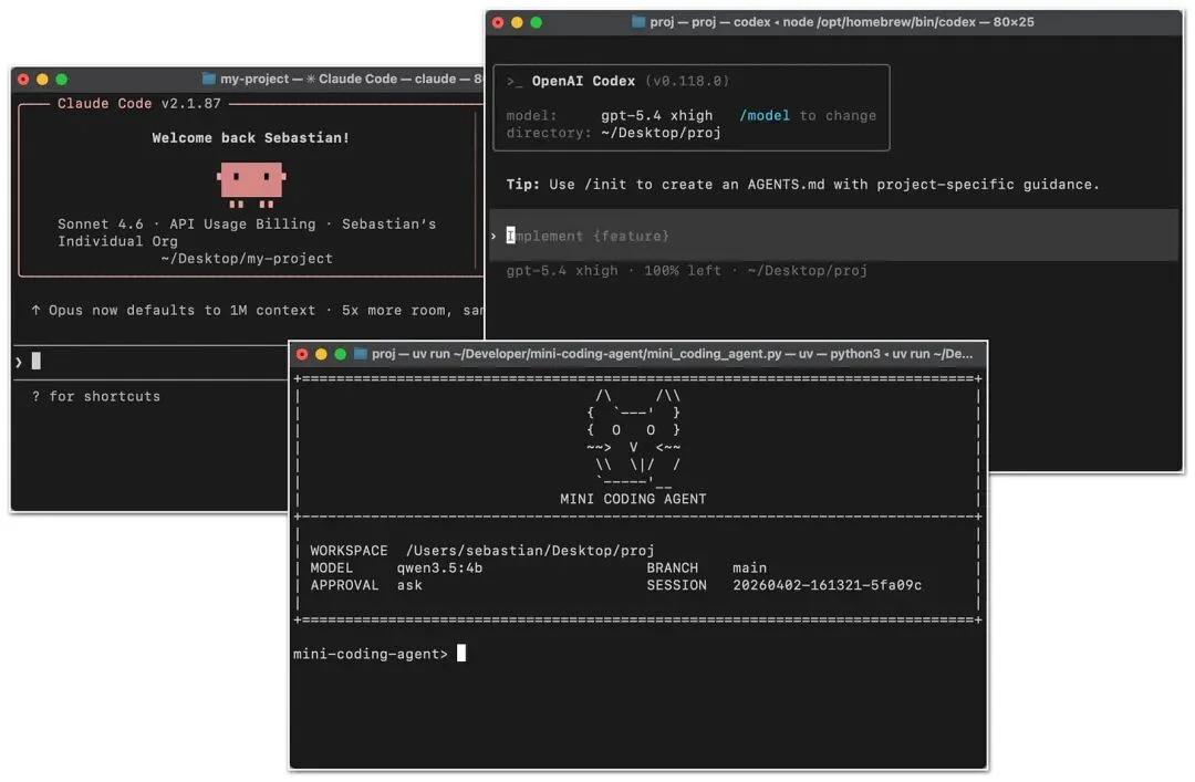 一文搞懂 Coding Agent 和 Harness