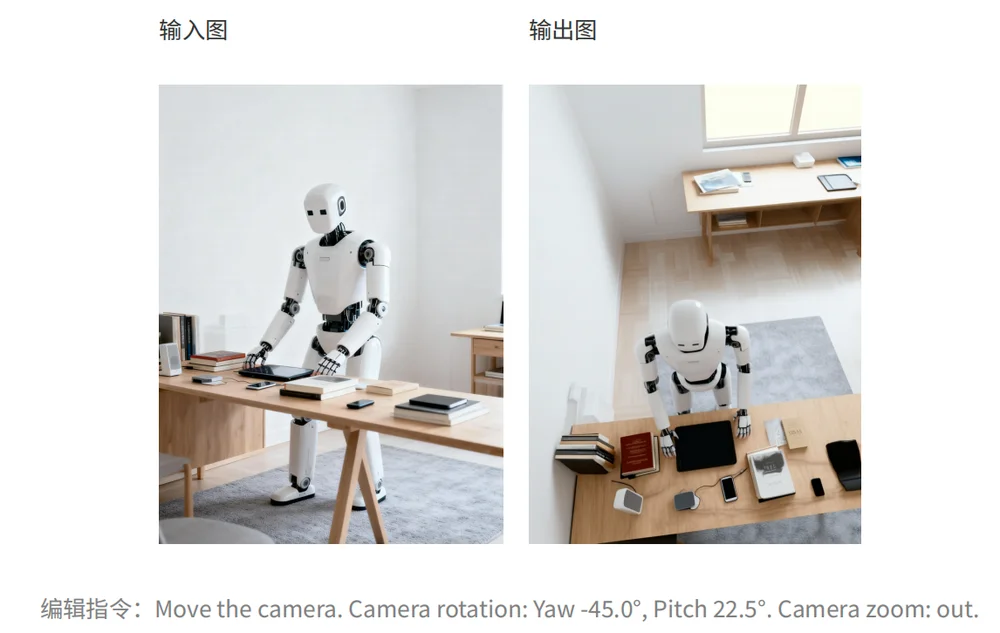 又一国产模型黑马出世，追平Gemini 2.5 Pro，空间编辑反超视频模型？