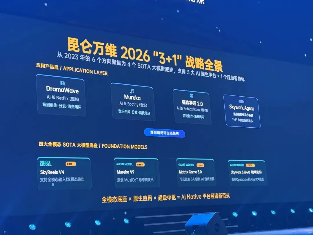 王智、沈今晶、方汉、郑林等等都来了，AIFUT大会Day2上午场全记录。