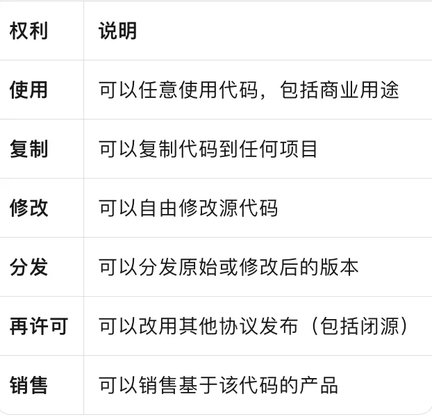 OpenClaw(龙虾) 最强开源对手！Github 40K Star了，又一个爆火的Agent..