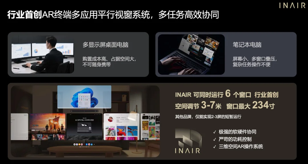 放弃把算力硬塞进眼镜，这家公司用「便携空间主机」拿下千万美元融资