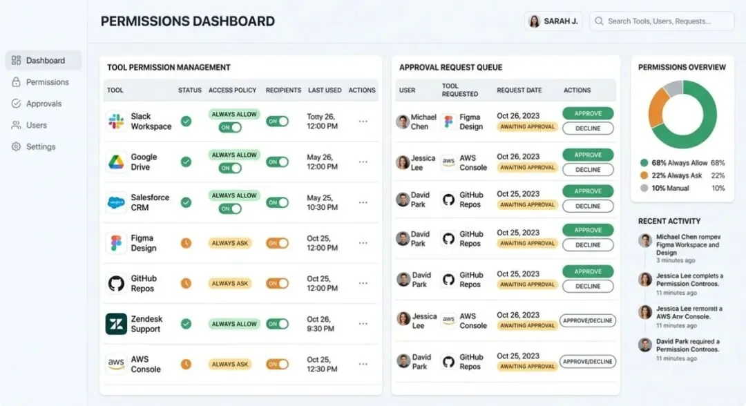 Claude Managed Agents完整上手指南