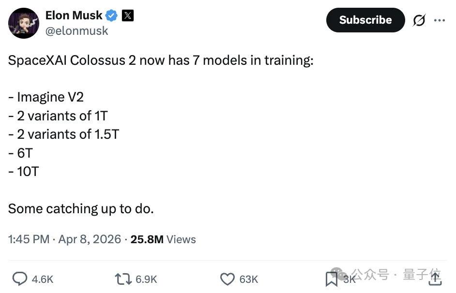 马斯克说漏嘴了！Claude Opus参数5T，Sonnet 1T