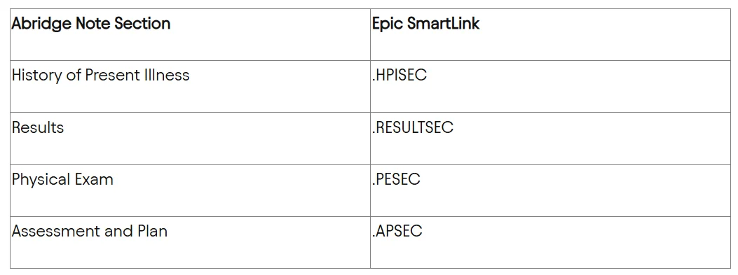OpenEvidence祭出AI医疗王炸！自动写病历查文献，精准拿捏医生习惯！