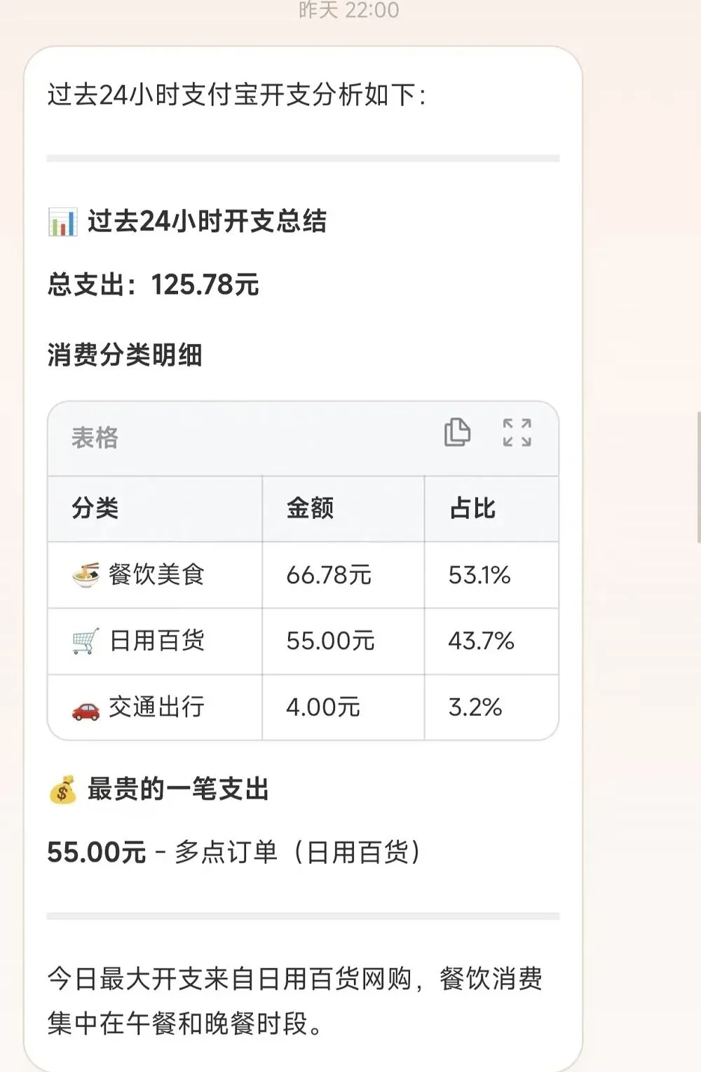 我，在支付宝“养龙虾”，看完账单破防了
