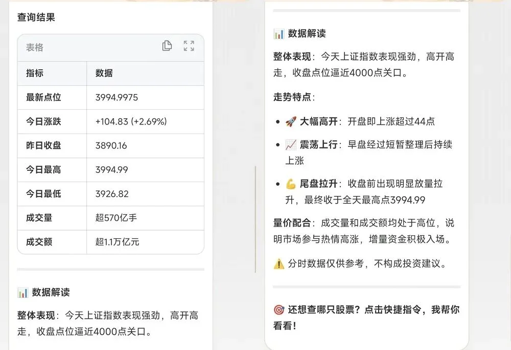 我，在支付宝“养龙虾”，看完账单破防了