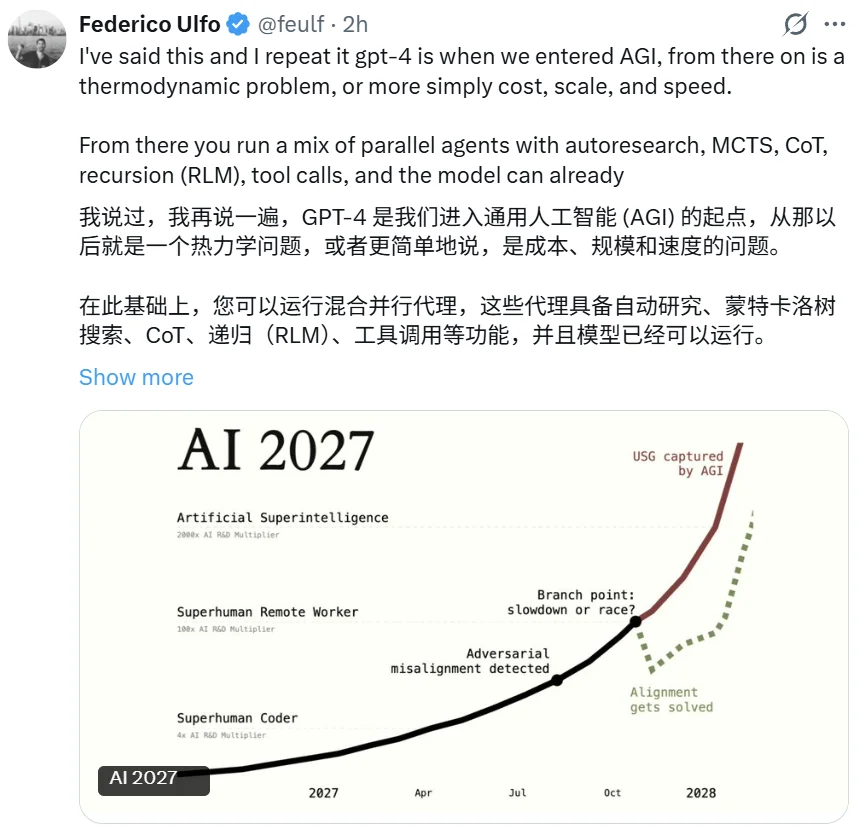 Claude Mythos其实没那么神?AI发现bug其实早已是寻常