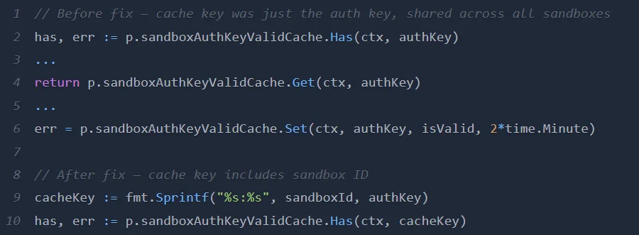 Claude Mythos其实没那么神?AI发现bug其实早已是寻常
