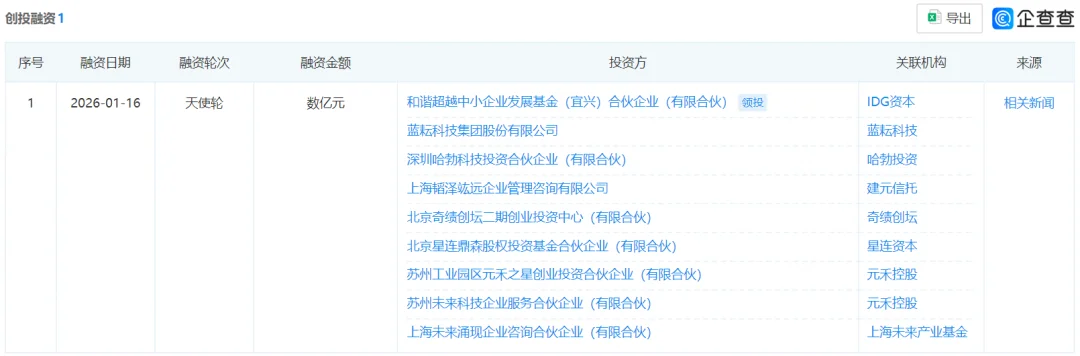 上海国投、IDG、华为,联手投了这家大模型公司
