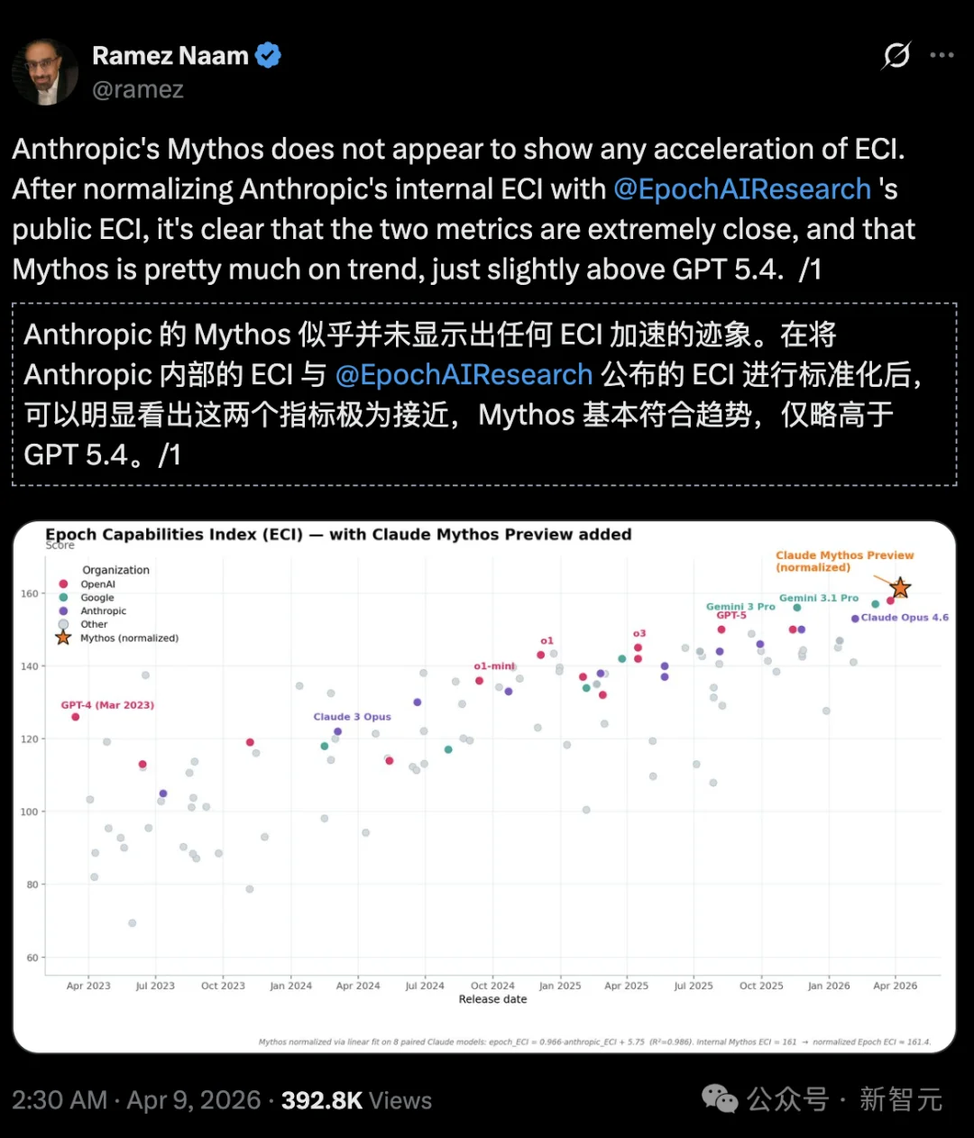 Anthropic版「狼来了」引华尔街恐慌!27年漏洞,Mythos被8个AI秒杀