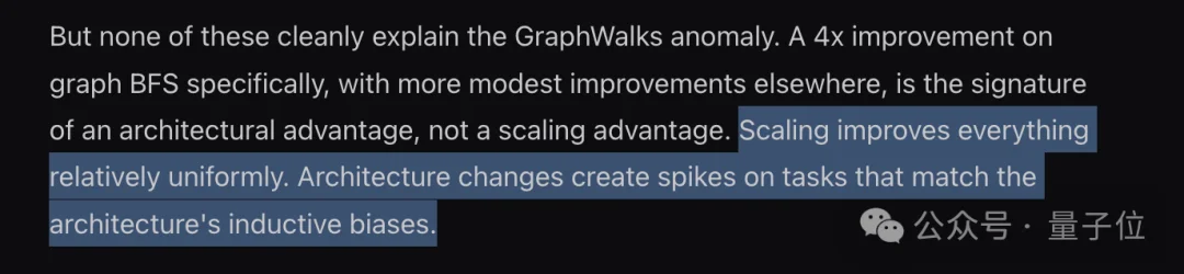 Claude强到不敢发的Mythos,被质疑用了字节Seed技术