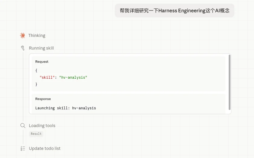 分享一个我用了2年的深度研究Prompt,半小时帮你搞懂任何陌生领域。