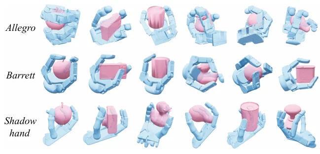 ICRA 2026｜NUS邵林团队提出T(R,O) Grasp：刷新跨智能体灵巧抓取SOTA，实现5FPS动态环境交互