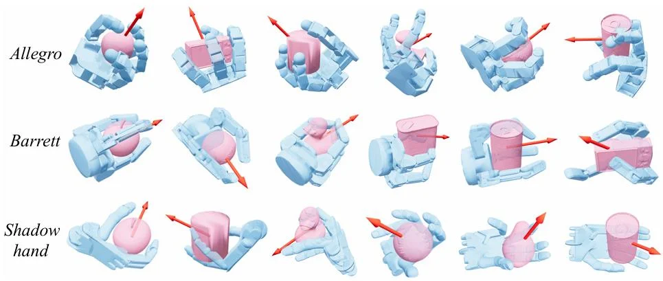 ICRA 2026｜NUS邵林团队提出T(R,O) Grasp：刷新跨智能体灵巧抓取SOTA，实现5FPS动态环境交互