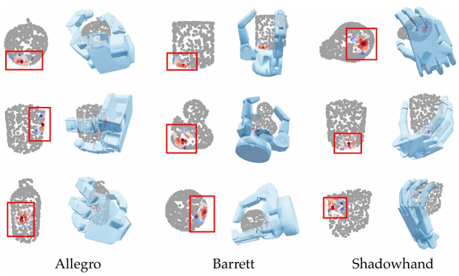 ICRA 2026｜NUS邵林团队提出T(R,O) Grasp：刷新跨智能体灵巧抓取SOTA，实现5FPS动态环境交互