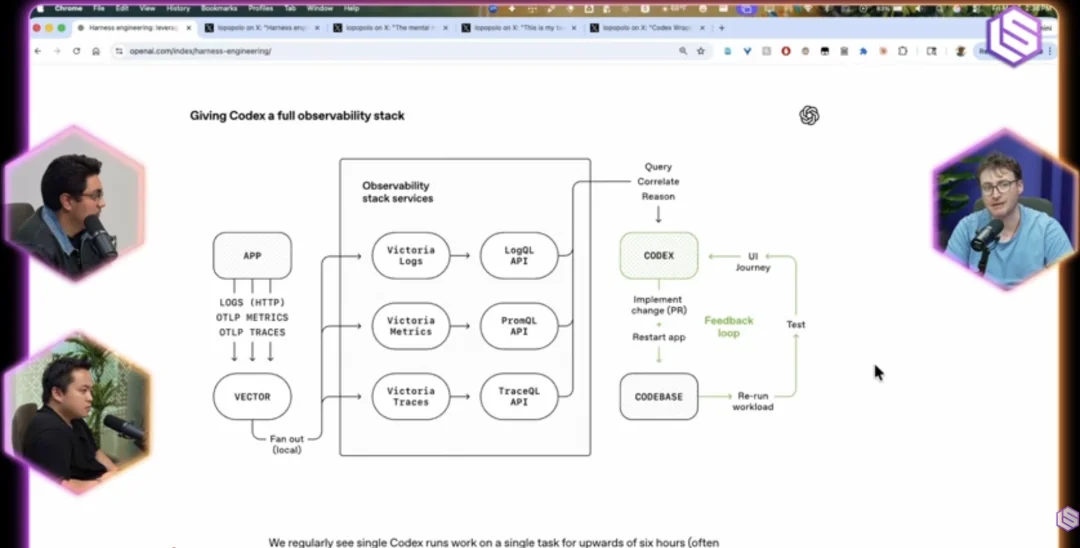 评审也不靠人，每天消耗10亿token！OpenAI核心工程师自曝极限经历：对代码细节没执念了！MCP早死了！软件依赖会消失，揭秘幽灵库7层架构