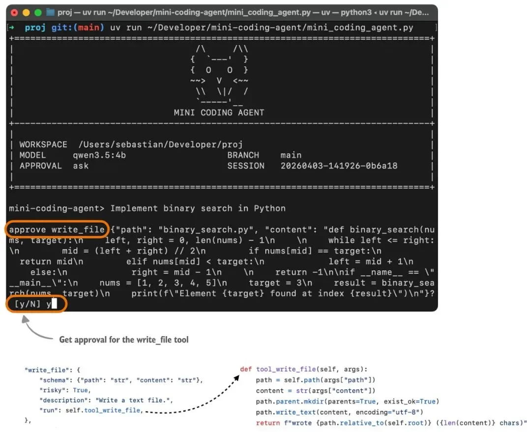 大佬深度解析：Coding Agent的底层运行逻辑是什么？