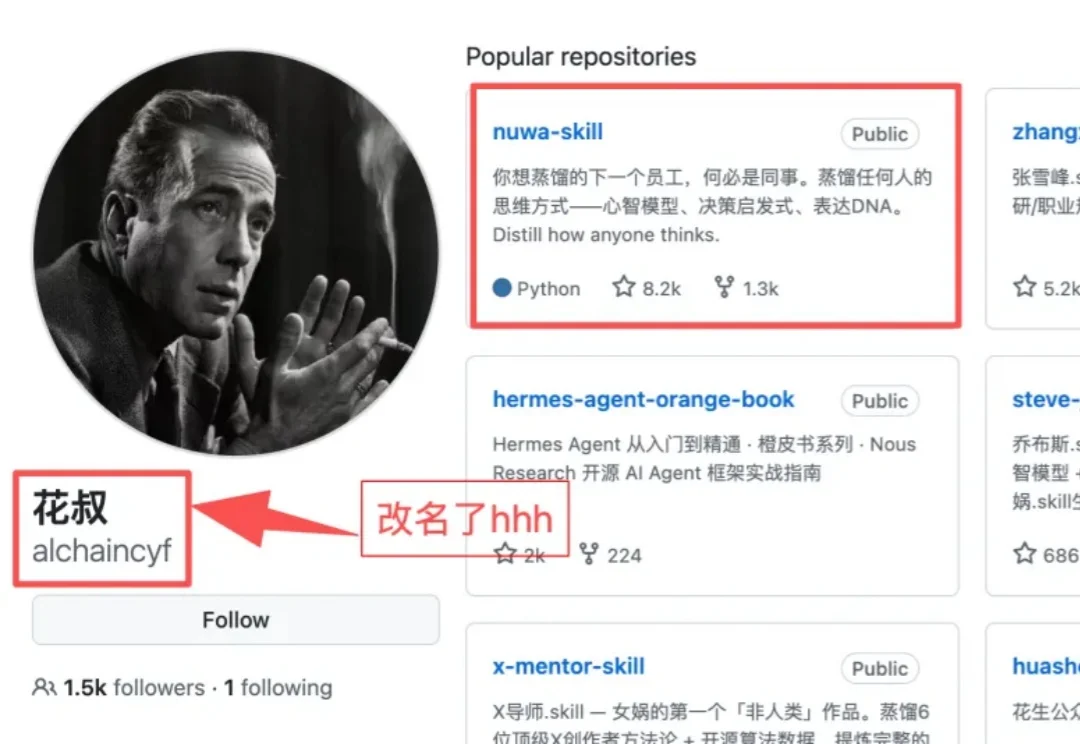 蒸馏万物成skill，B站UP花叔开源的「女娲.skill」，一周 8k star