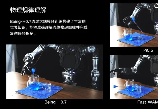 直面LeCun愿景，智在无界发布最强具身世界模型，20万小时人类视频屠榜6大榜单