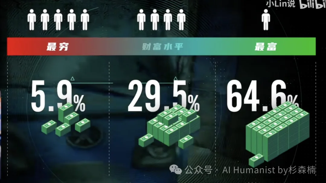 我用全网爆火的 Remotion Skill 全面复刻了 「小 Lin 说」的特效,它能做成什么样?|附带保姆级教程